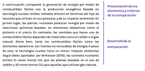 Cuáles son los ejemplos principales de párrafos de desarrollo