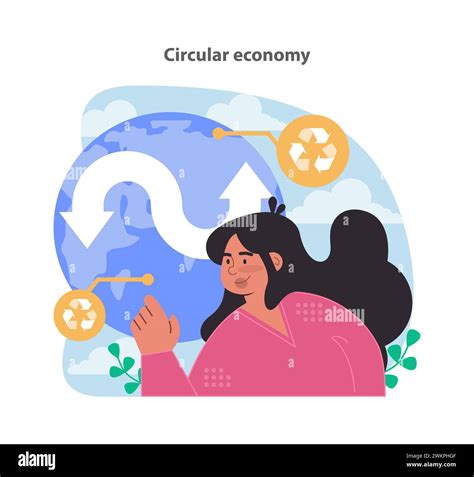 Circular Economy Concept Illustration Of Recycling And Sustainable