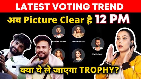 Bigg Boss OTT 2 Latest Voting Trend 12 PM Ab Picture Clear Hai Kya