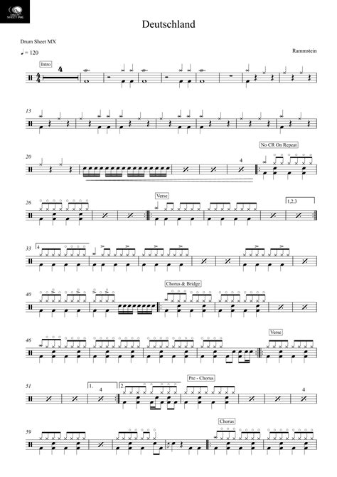 Deutschland D Land Uber Alles Arr Drum Sheet Mx By Rammstein Sheet