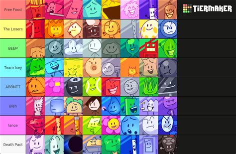 Battle For Bfdi Contestants Tier List Community Rankings Tiermaker