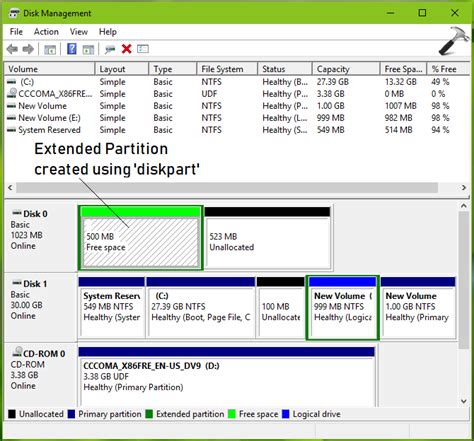 How To Create Extended Partition In Windows 10