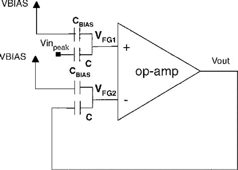 Figure 2 From New Low Voltage Class Ab Ab Cmos Op Amp With Rail To Rail