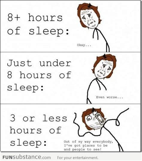 Explaining The Different Hours Of Sleep Funny Quotes Funny Memes Humor