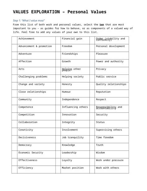 DOCX VALUES EXPLORATION Personal Values Web ViewAdapted From