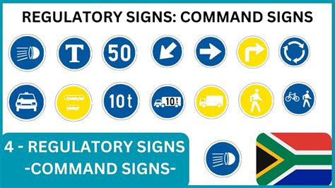 ️ Ep 4 Regulatory Signs Command Signs Road Traffic Signs K53