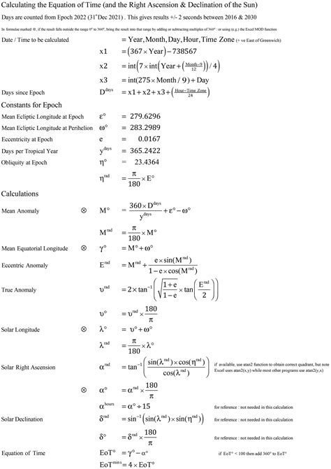 The Equation of Time - Calculating the Equation of Time