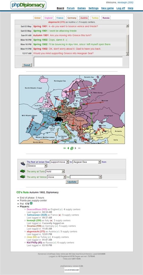 Diplomacy (game) - Wikipedia