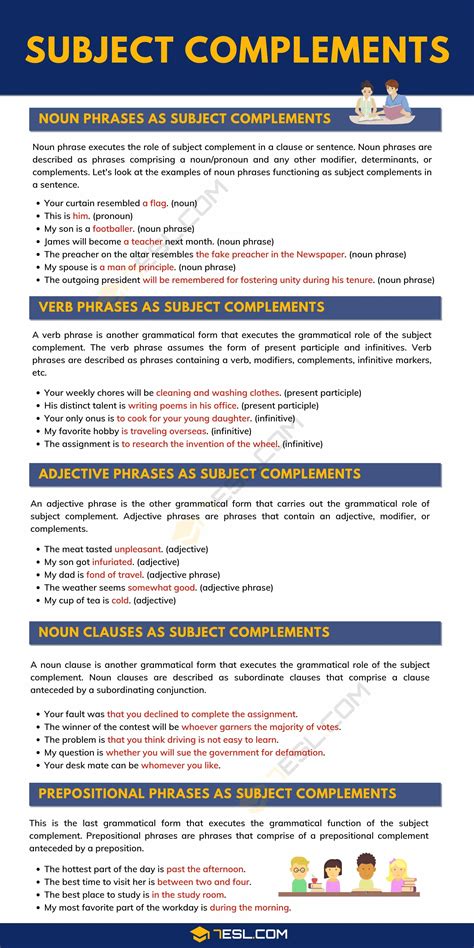 Subject Complement | What is a Subject Complement? with Useful Examples • 7ESL