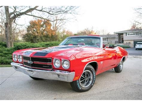 1970 Chevrolet Chevelle Red for sale in Wenatchee, Washington, Washington