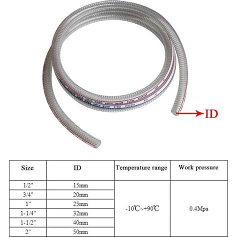 Tube Pvc Transparent Pour Jardin M M Tuyau Pompe Aspiration Essence