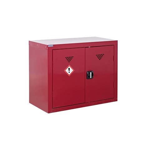 Pesticide Storage Cabinets | Cabinets Matttroy