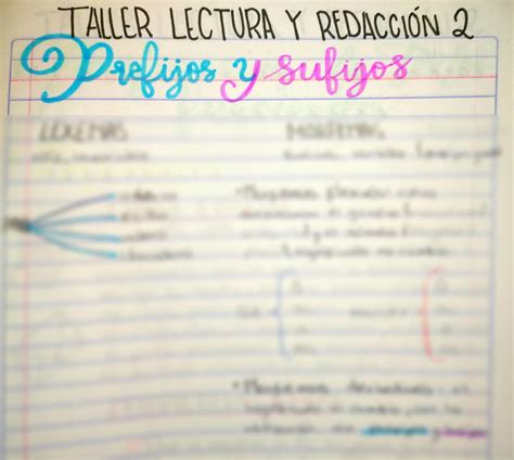 Solution Prefijos Y Sufijos Studypool