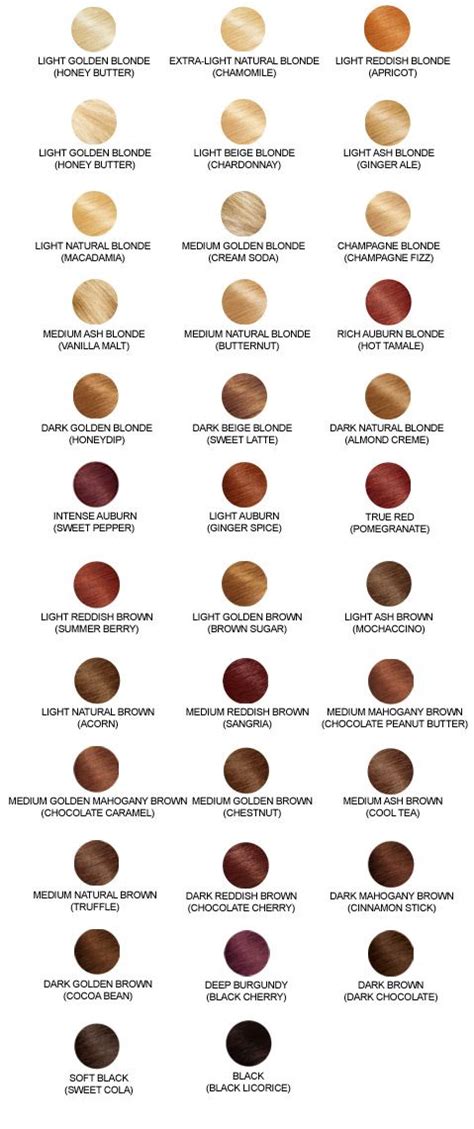 Ash Blonde Hair Color Chart Google Search Hair Color Names Ash From