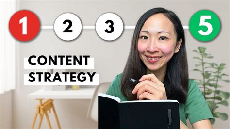 How To Create Content Strategy For Any Brand 5 Simple Steps Youtube