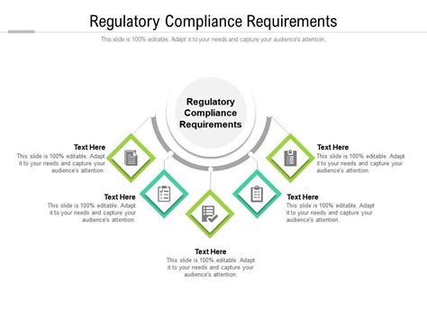 Ppt Complying With Clia Competency Requirements Powerpoint Hot Sex