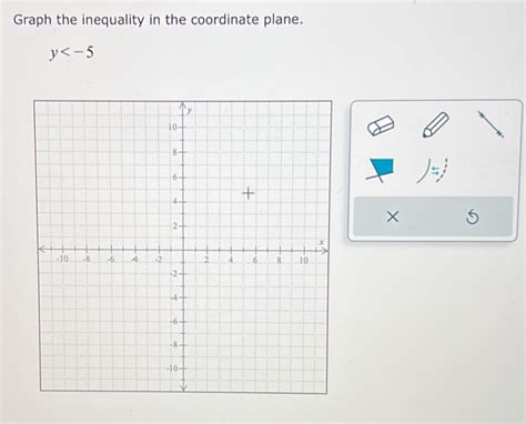 Solved Graph The Inequality In The Coordinate Plane Y 5 × Coordinate