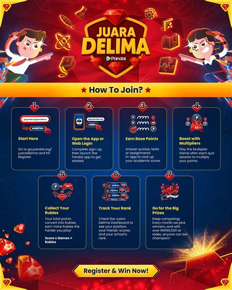 Pandai App | 🚨 Not sure how to join Juara Delima Pandai? Here’s your