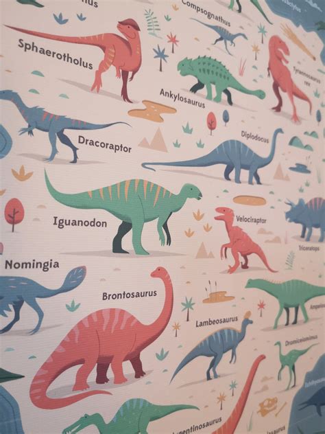 Dinosaur Chart Print - Etsy