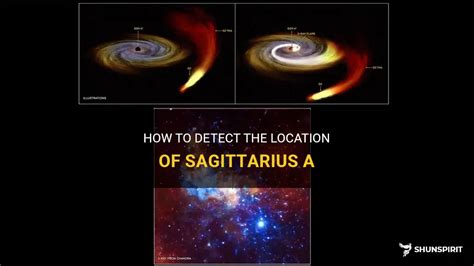 How To Detect The Location Of Sagittarius A | ShunSpirit