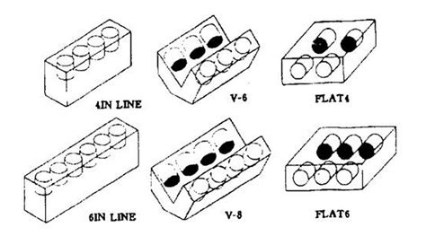 What Engine Has The Most Cylinders