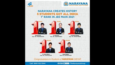 Narayana Students Success Stories In JEE Main Results 2021 YouTube