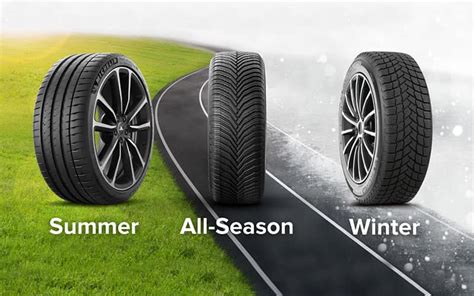 Alfa Romeo Tires Near Chicago All Season Vs Winter Vs Summer Tires