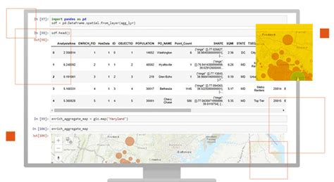 ArcGIS Python Libraries Python Packages For Spatial Data Science