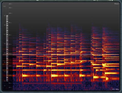 Audio Spectrum Analyzer Display