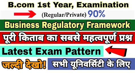 Business Regulatory Framework Question Paper BRF Business Regulatory