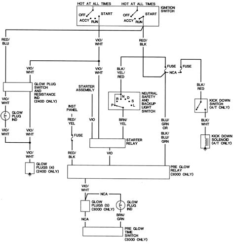 Mercedes Sl Wiring Diagram Dotimes