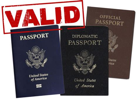 Valid Passport The Key To Summer Travel Article The United States