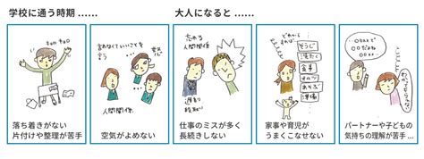 「発達障害」子どもと一緒にイラストで学ぶページ 特性、周囲のサポート方法など 子ども情報ステーションby ぷるすあるは