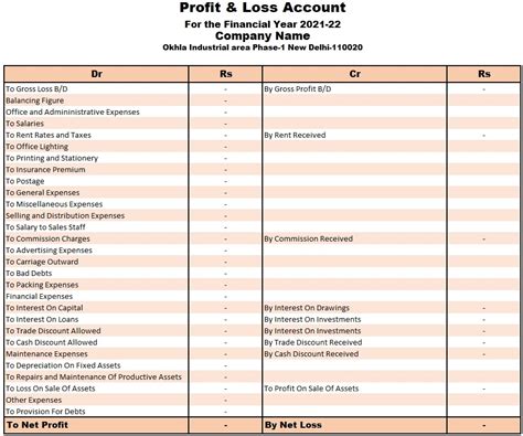 Download Profit And Loss Account Excel Template Excel Data