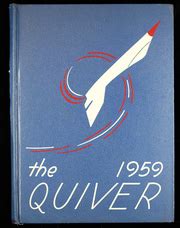 Sherwood High School - Quiver Yearbook (Sherwood, OR), Covers 1 - 9