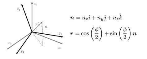 kinematics - Finding rotation quaternion - Robotics Stack Exchange