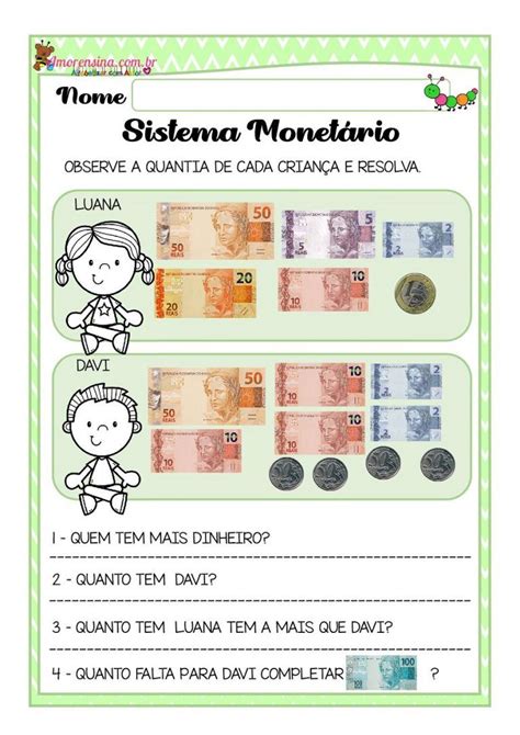 Sistema Monetário Artofit