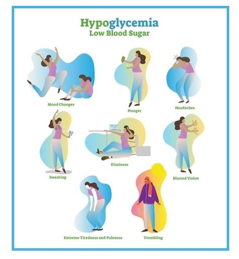 Non Diabetic Hypoglycemia Weight★no★more℠ Diet Center