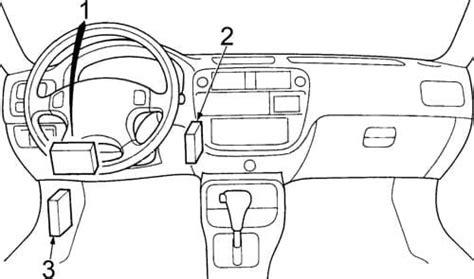 ᐅ Honda Civic (1996 - 2000) Fuse Box Diagram