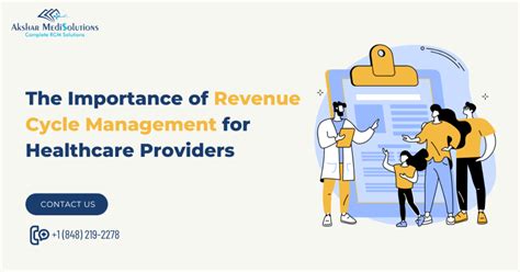 Revenue Cycle Management For Healthcare Providers