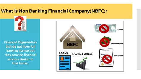 Non Banking Financial Company Nbfc Ppt