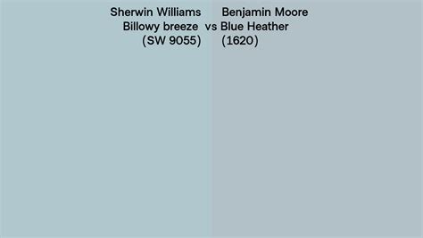 Sherwin Williams Billowy Breeze Sw 9055 Vs Benjamin Moore Blue