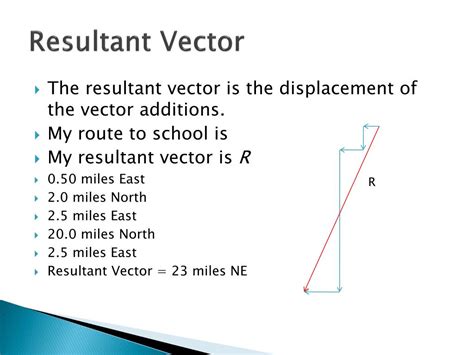 Ppt 4 1 Properties Of Vectors Powerpoint Presentation Free Download