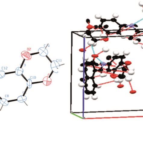 A Ortep Diagram Of The Ligand Sb With Thermal Ellipsoids Drawn At The Download Scientific