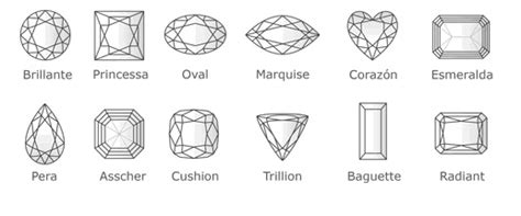 Caracter Sticas Del Diamante Cvd Gem Logos