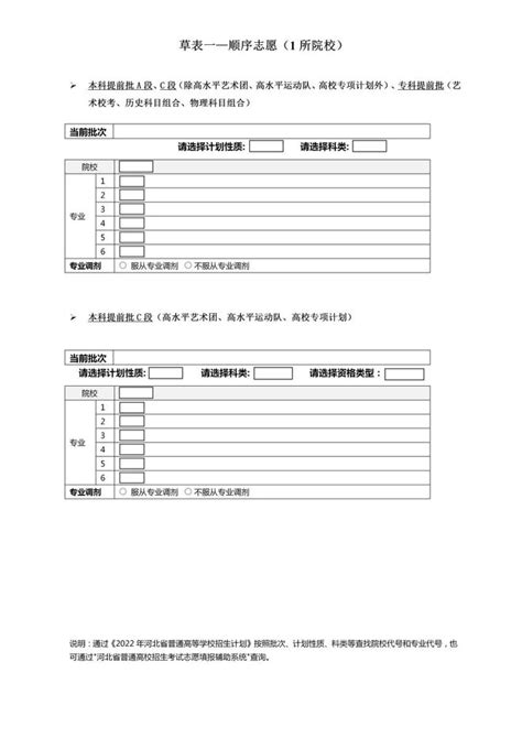 2023河北高考志愿填报样本模板（附高考志愿填报指南及技巧）