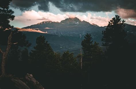 Rocky Mountain sunset : r/photographs