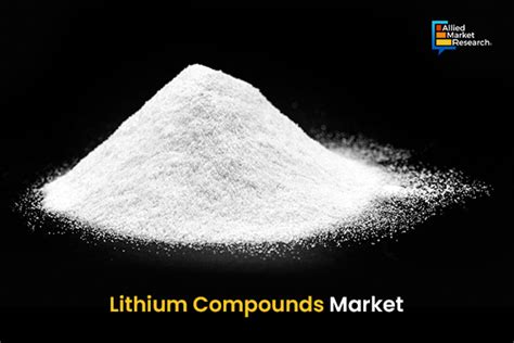 Tracing the Crucial Role of Lithium Compounds in the Fight Against ...