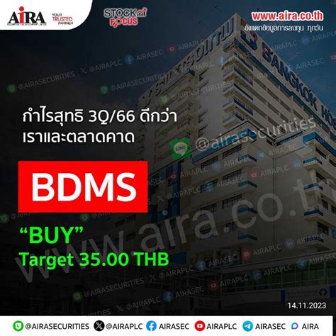 Aira Securities Bdms กำไรสุทธิ 3q66 ดีกว่าเราและตลาดคาด “buy