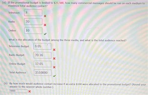 Solved A Linear Programming Computer Package Is Needed The Chegg